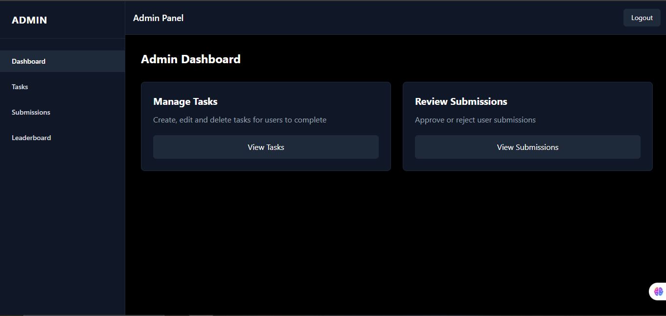 Community Partner App